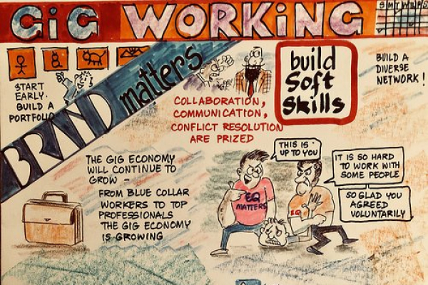 10 Tips For A Gig Worker