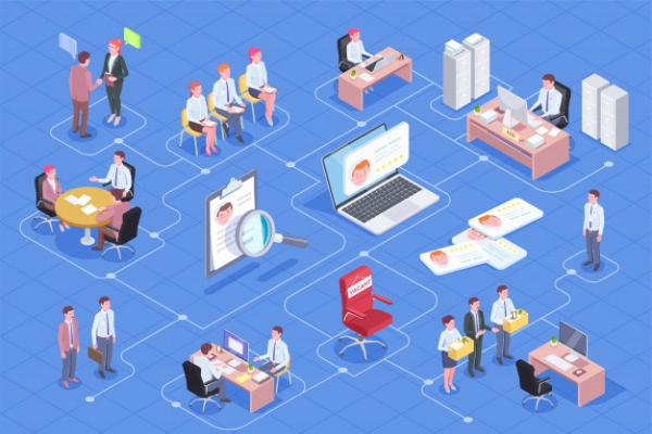 Recruiting companies emerge as a main channel for hiring in India