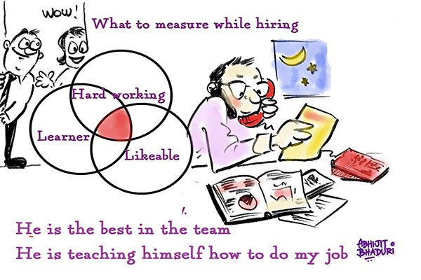 What to Measure While Hiring
