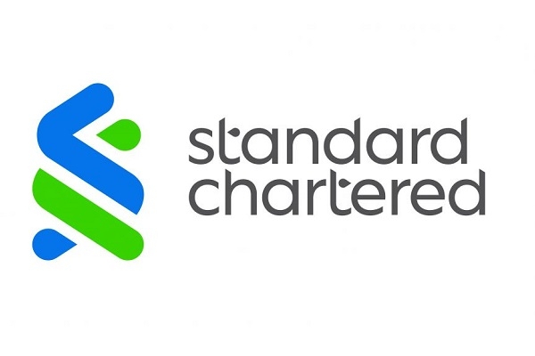  Know all about Standard Chartered Credit Card